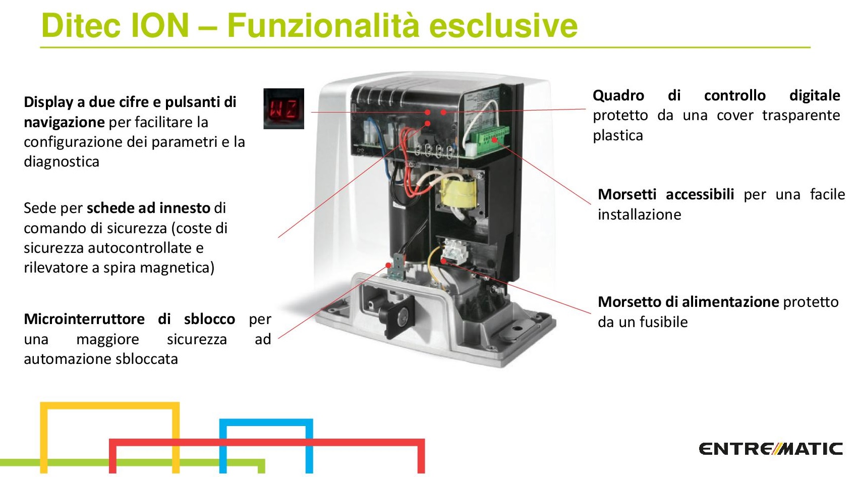 NOVITA' 2019 - Nuove automazioni per cancelli: Immagine 1