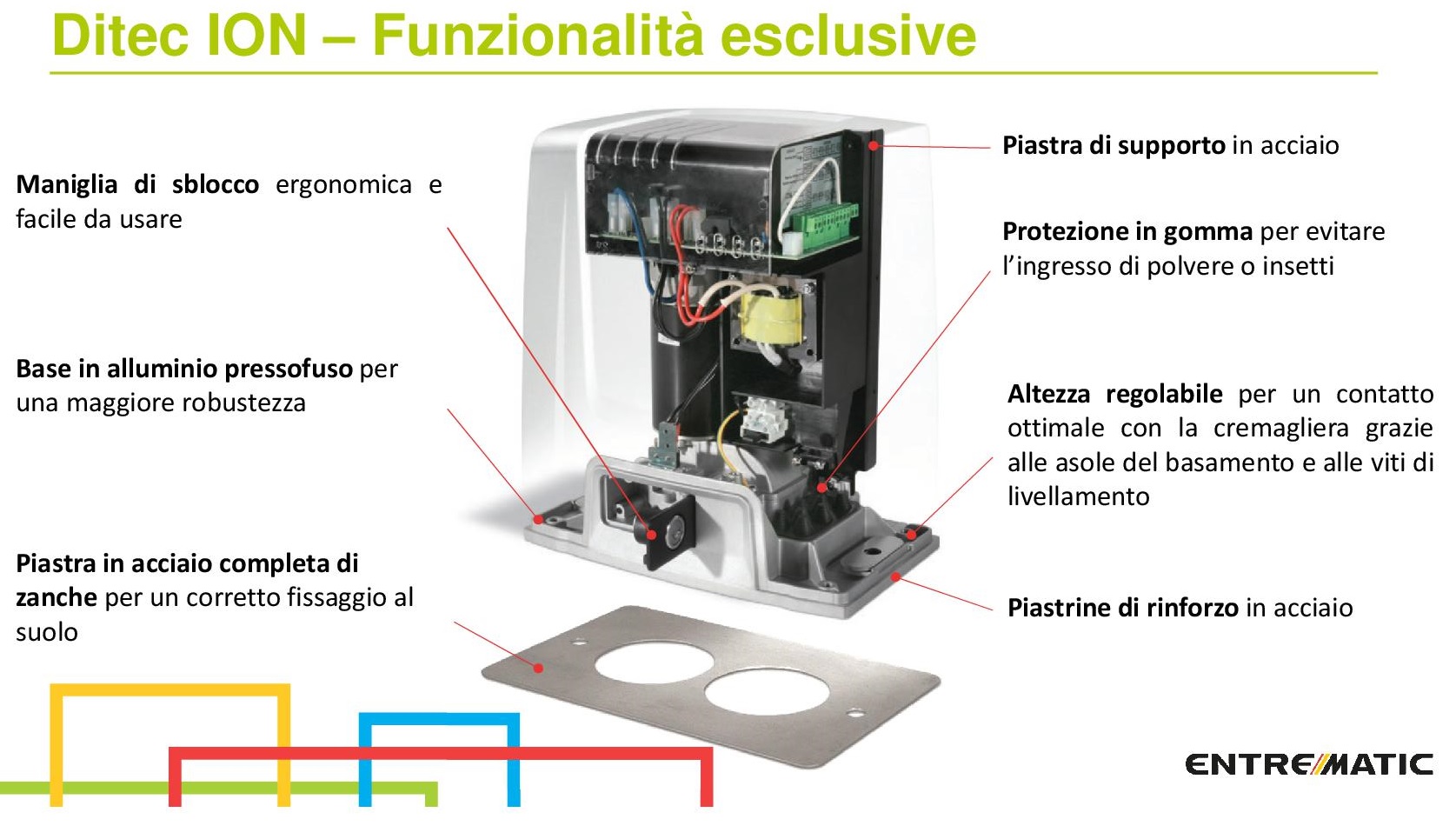 NOVITA' 2019 - Nuove automazioni per cancelli: Immagine 3