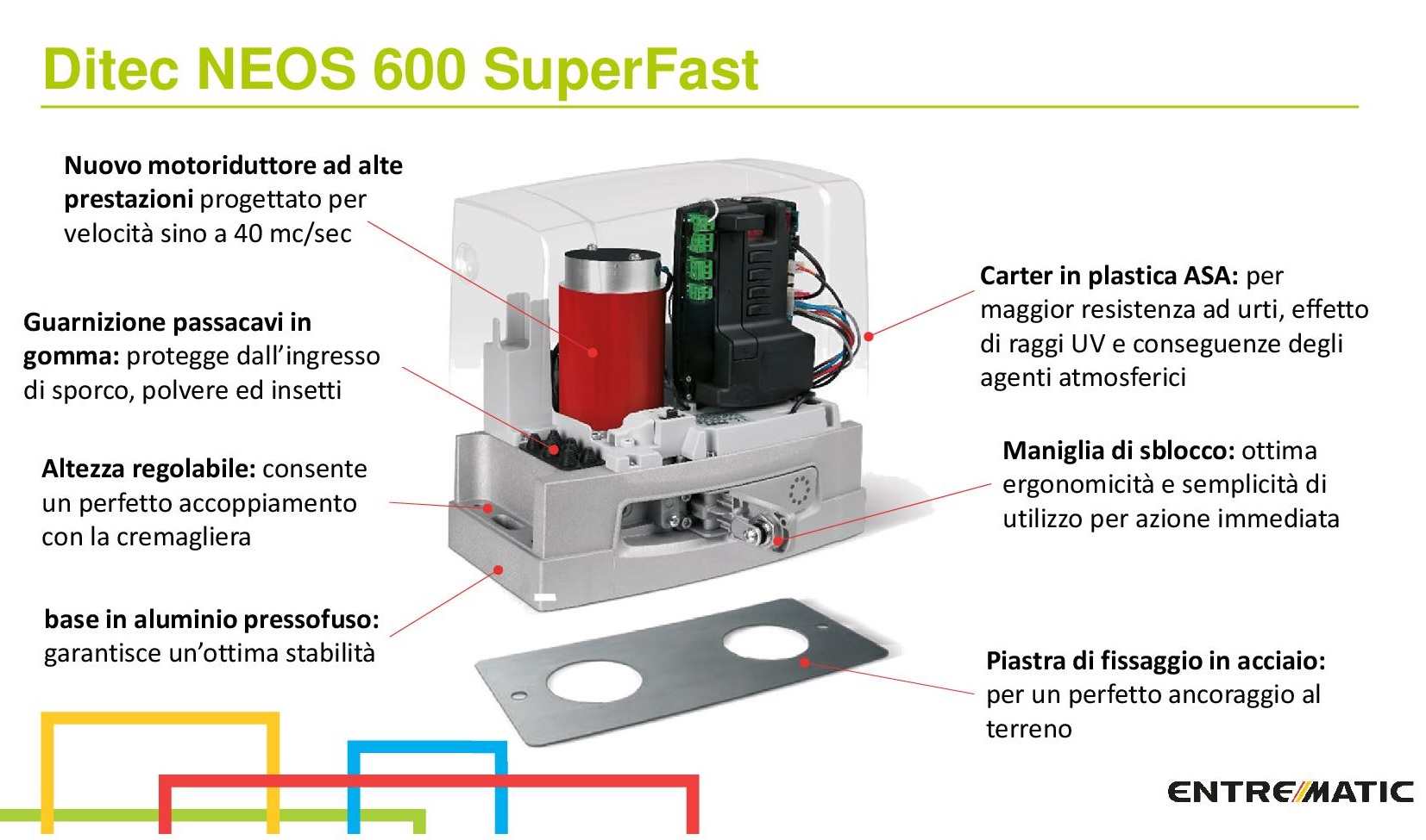 NOVITA' 2019 - Nuove automazioni per cancelli: Immagine 5