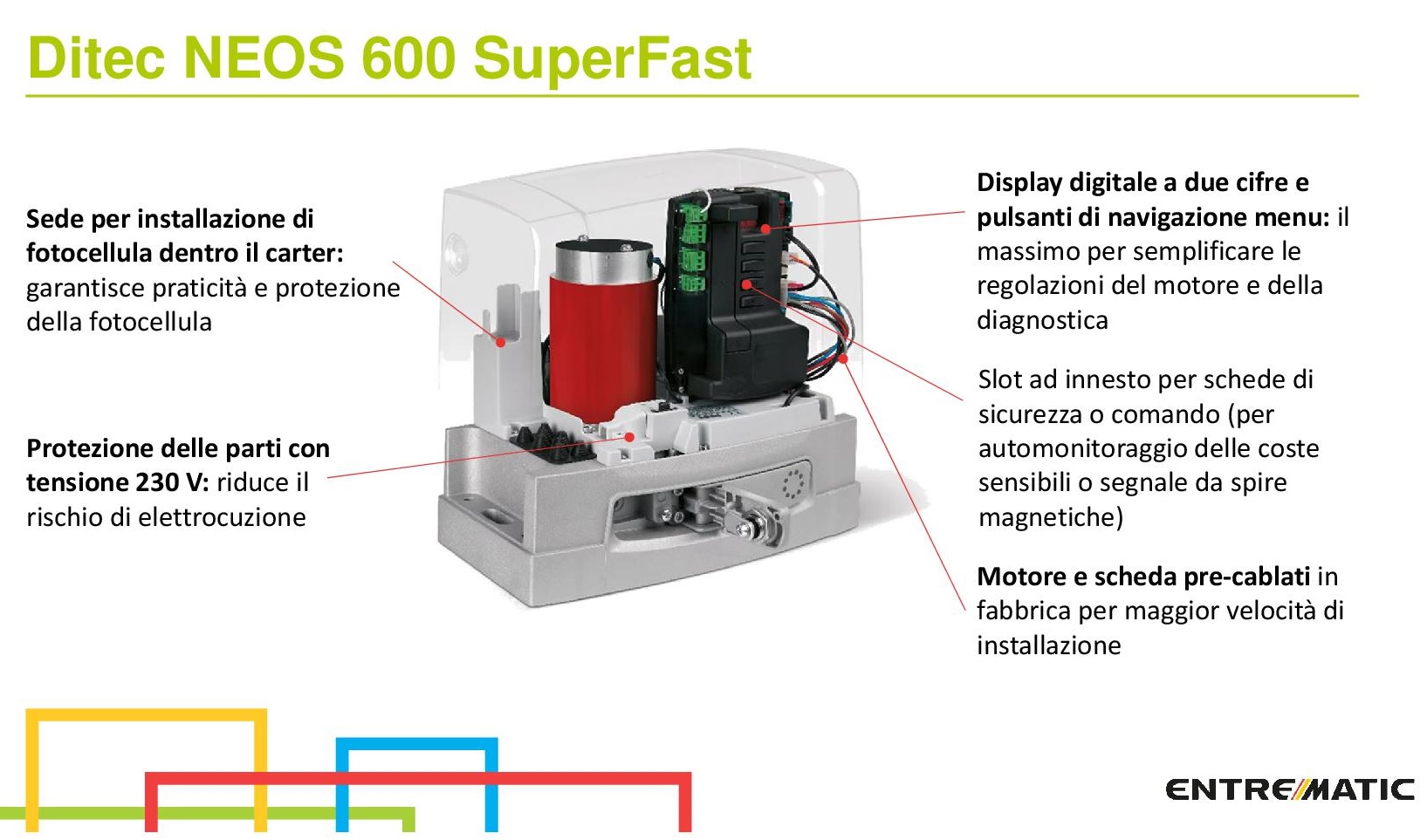 NOVITA' 2019 - Nuove automazioni per cancelli: Immagine 7