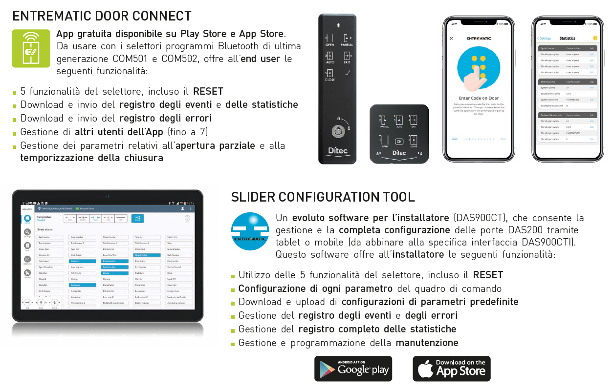 Nuova porta automatica scorrevole DAS200: Immagine 4